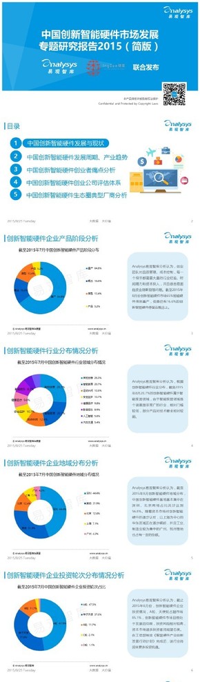【演界信息圖表】【中國(guó)創(chuàng)新智能硬件市場(chǎng)發(fā)展專題研究報(bào)告2015（簡(jiǎn)版）】