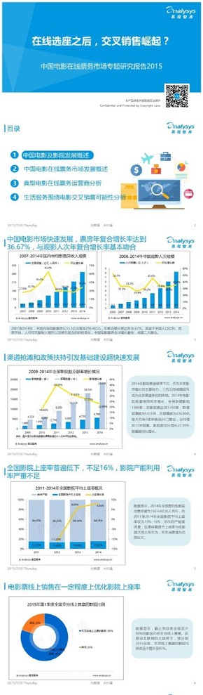 【演界信息圖表】【中國(guó)電影在線票務(wù)市場(chǎng)專題研究報(bào)告2015】