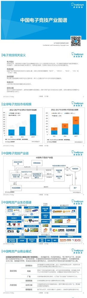 【演界信息图表【中国电子竞技产业图谱】