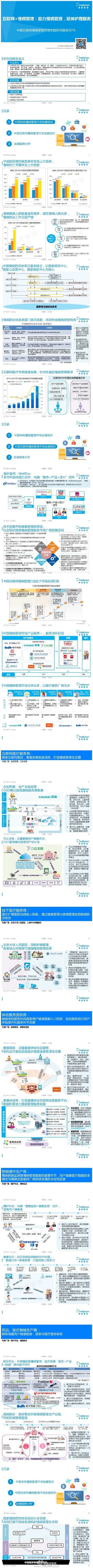 【演界信息圖表】【中國(guó)互聯(lián)網(wǎng)慢病管理市場(chǎng)專題報(bào)告2015】