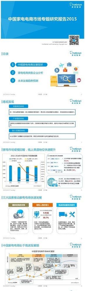 【演界信息圖表】【中國家電電商市場專題研究報告2015】
