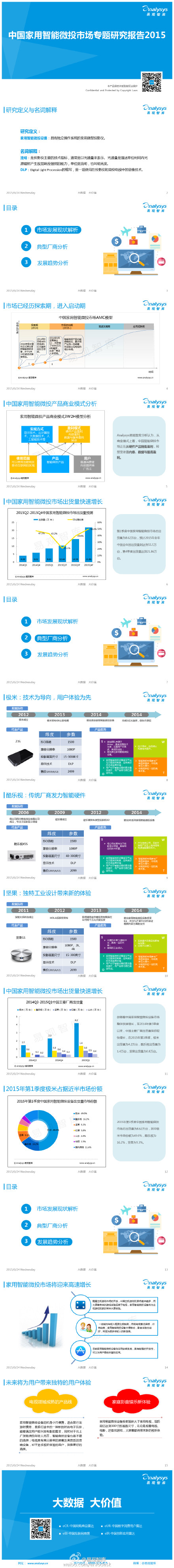 【演界信息圖表】【中國家用智能微投市場專題研究報告2015】