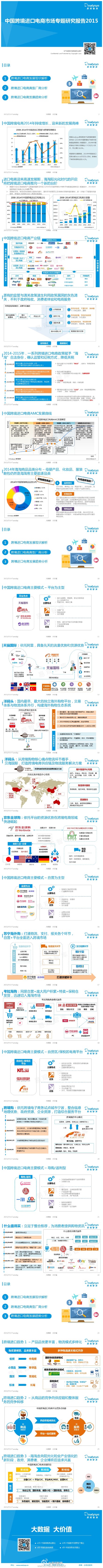 【演界信息圖表】【中國(guó)跨境進(jìn)口電商市場(chǎng)專(zhuān)題研究報(bào)告2015】