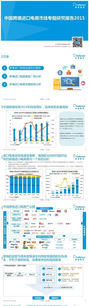【演界信息圖表】【中國跨境進口電商市場專題研究報告2015】