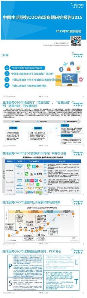 【演界信息圖表】【中國(guó)生活服務(wù)O2O市場(chǎng)專題研究報(bào)告2015——2015年H1案例巡檢】