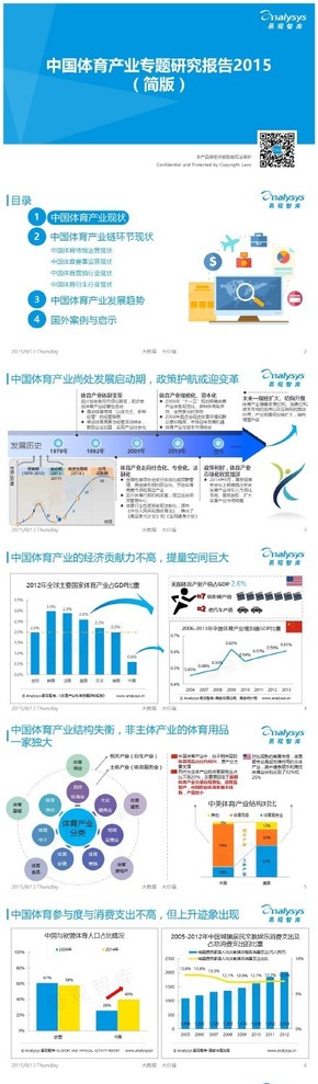 【演界信息圖表】【中國(guó)體育產(chǎn)業(yè)專題研究報(bào)告2015（簡(jiǎn)版）】