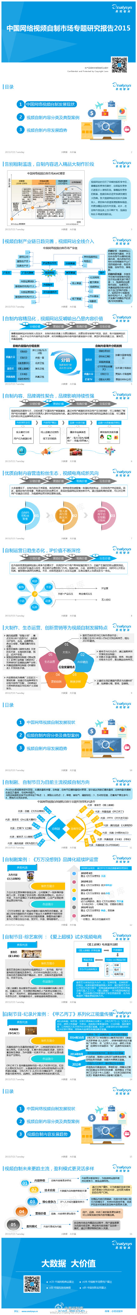 【演界信息圖表】【中國網(wǎng)絡(luò)視頻自制市場專題研究報告2015】