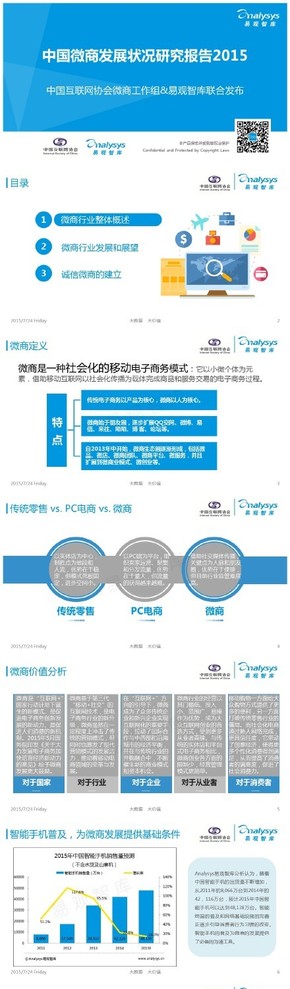 【演界信息圖表】【中國(guó)微商發(fā)展?fàn)顩r研究報(bào)告2015】