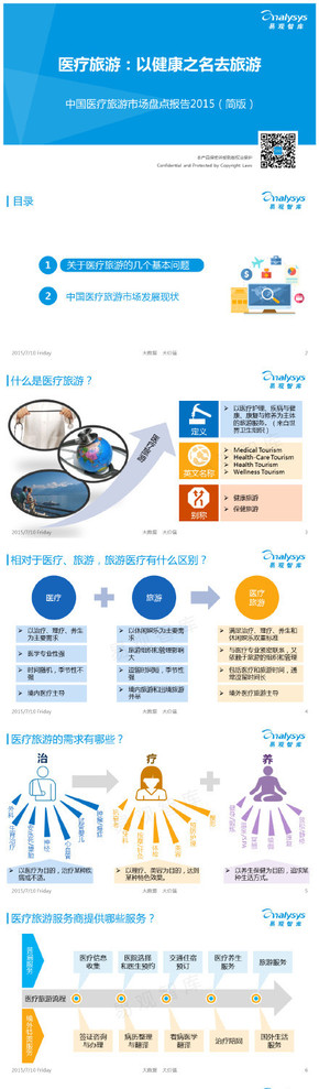【演界信息圖表】【中國(guó)醫(yī)療旅游市場(chǎng)盤(pán)點(diǎn)報(bào)告2015（簡(jiǎn)版）】