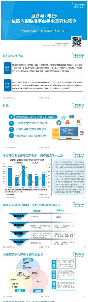 【演界信息圖表】【中國(guó)移動(dòng)電臺(tái)市場(chǎng)專題研究報(bào)告2015】