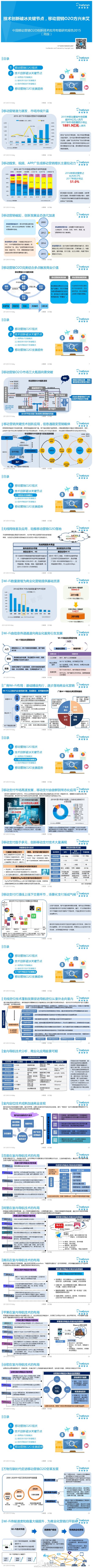 【演界信息圖表】【中國移動營銷O2O創(chuàng)新技術(shù)應(yīng)用專題研究報(bào)告2015（簡版）】