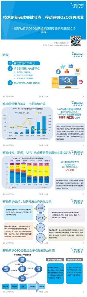 【演界信息圖表】【中國(guó)移動(dòng)營(yíng)銷O2O創(chuàng)新技術(shù)應(yīng)用專題研究報(bào)告2015（簡(jiǎn)版）】