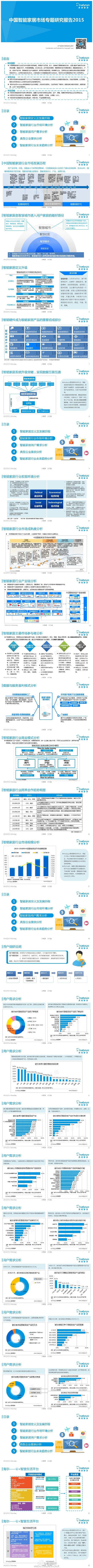 【演界信息圖表】【中國智能家居市場專題研究報告2015】