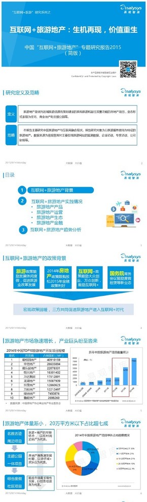 【演界信息圖表】中國(guó)“互聯(lián)網(wǎng)+旅游地產(chǎn)”專題研究報(bào)告2015（簡(jiǎn)版）