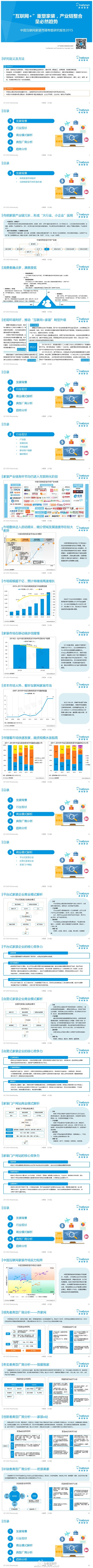 【演界信息圖表】中國(guó)互聯(lián)網(wǎng)家裝市場(chǎng)專題研究報(bào)告2015