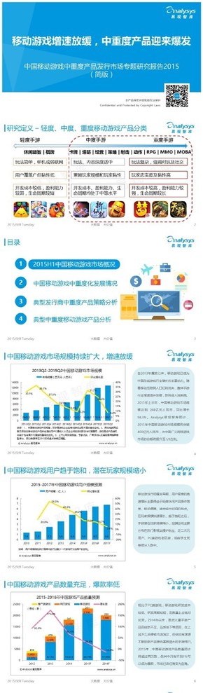 【演界信息圖表】中國(guó)移動(dòng)游戲中重度產(chǎn)品發(fā)行市場(chǎng)專題研究報(bào)告2015（簡(jiǎn)版）