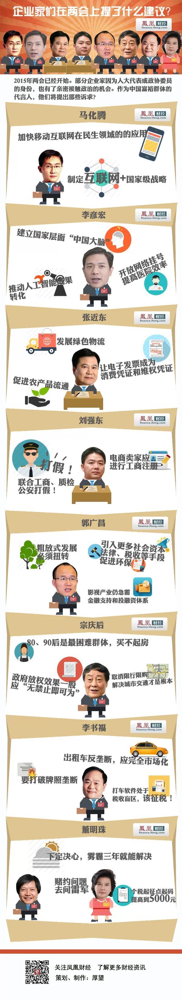 『演界信息圖標(biāo)』扁平風(fēng)格—企業(yè)家們?cè)趦蓵?huì)上提了什么建議?