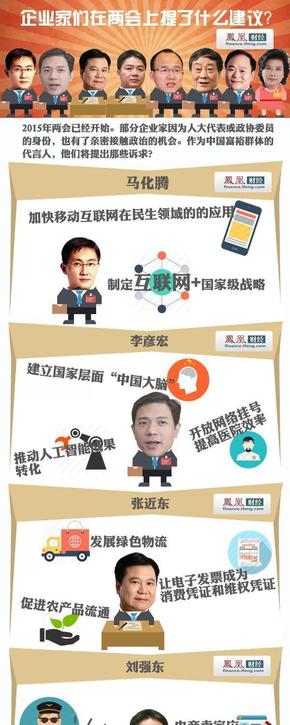 『演界信息圖標』扁平風格—企業(yè)家們在兩會上提了什么建議?