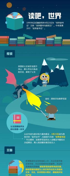 『演界信息圖標(biāo)』扁平風(fēng)格—讀吧，世界