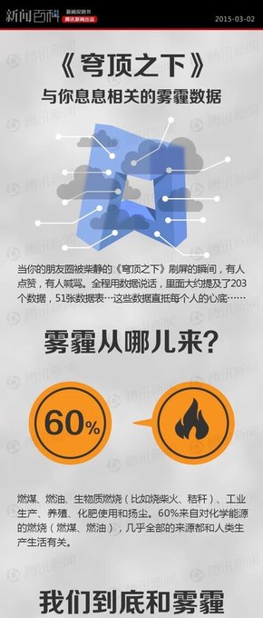 『演界信息圖標(biāo)』扁平風(fēng)格—穹頂之下