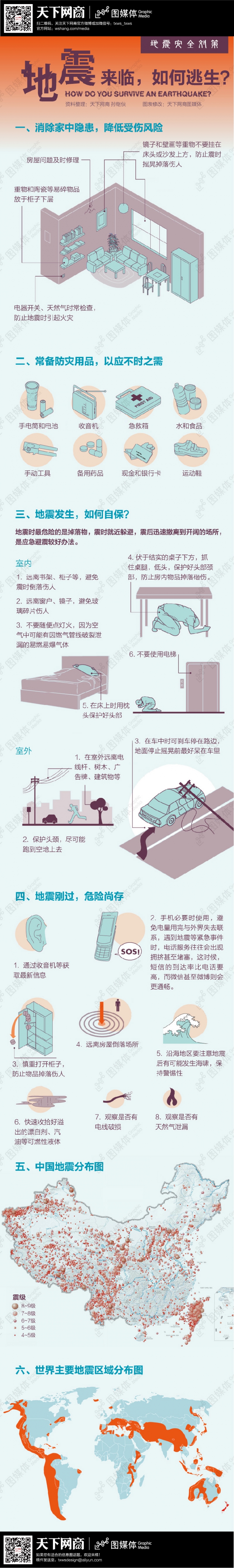 【演界信息圖表】扁平風(fēng)格-地震來臨如何逃生