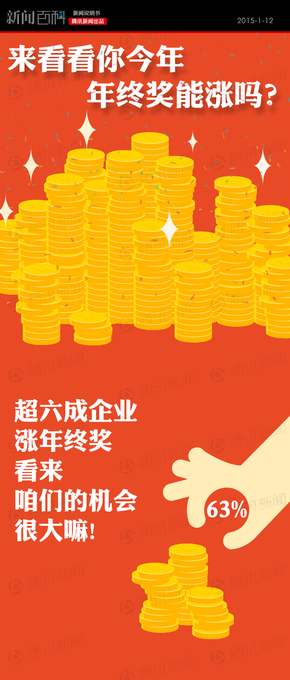 【演界信息圖表】中國(guó)風(fēng)-來看看你今年年終獎(jiǎng)能漲么？