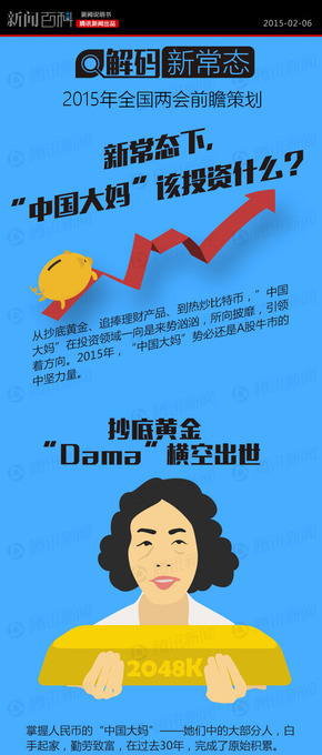 【演界信息圖表】中國風(fēng)-新常態(tài)下“中國大媽”該投資什么