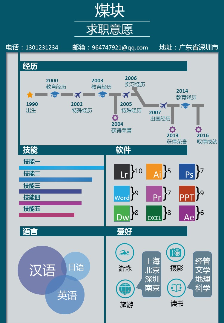 個人簡歷可編輯信息圖表（合集二共十張）（購買請咨詢，否則后果自負(fù)）