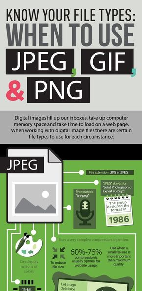【演界信息圖表】彩色—知道給你的文件命名JPE、GIF還是PNG