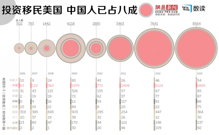 美国人口ppt_关于人口与人种的课件PPT模板下载(2)