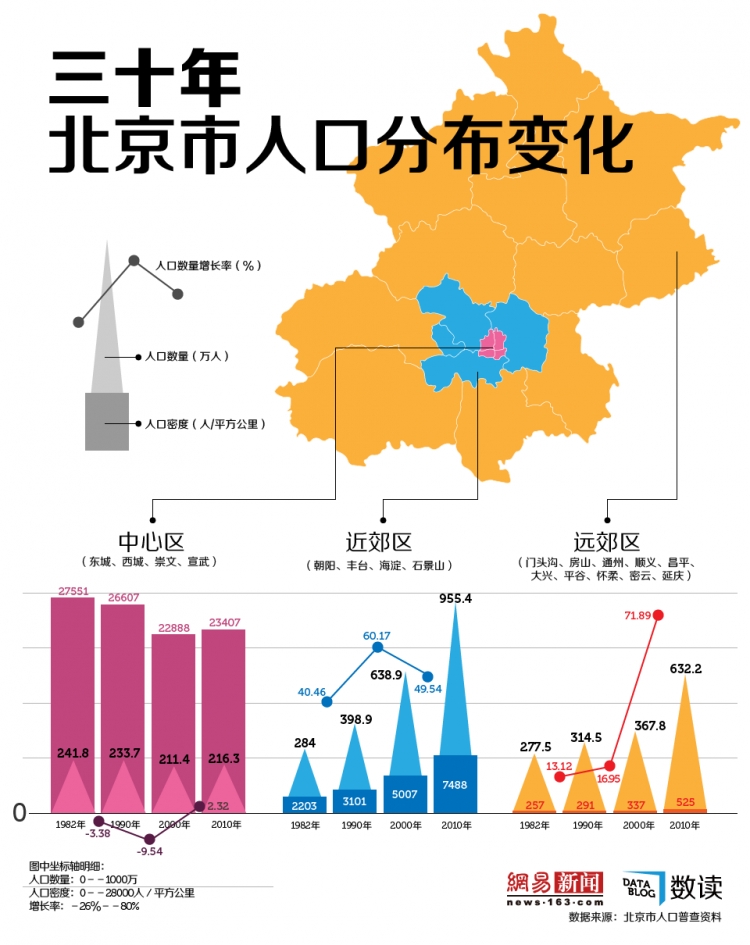 阳泉郊区人口_...日,扑救人员在阳泉市郊区集结准备上山.    摄 -山西阳泉和晋