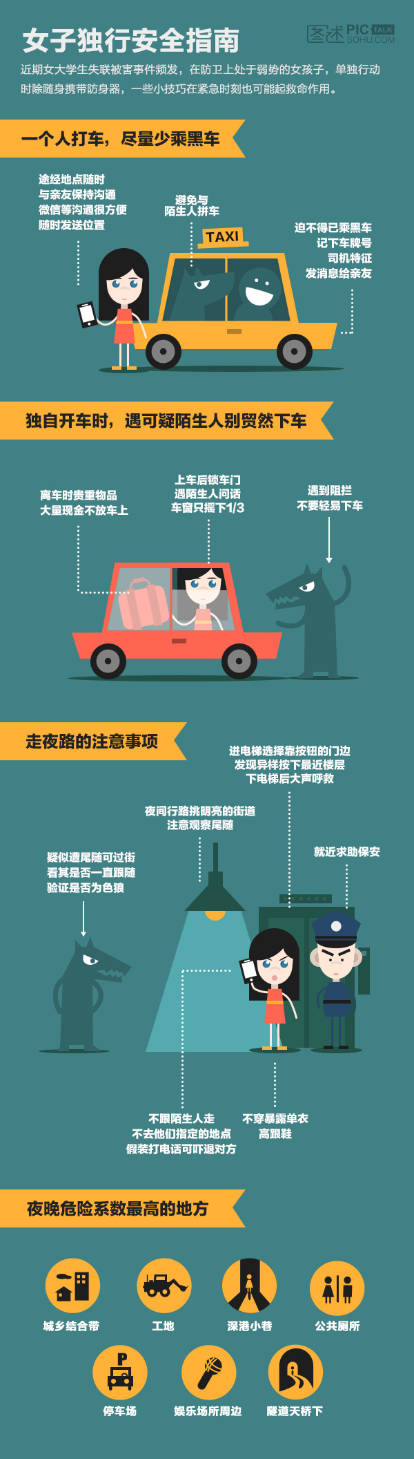 【演界信息圖表】扁平風(fēng)格-獨(dú)行女子安全指南