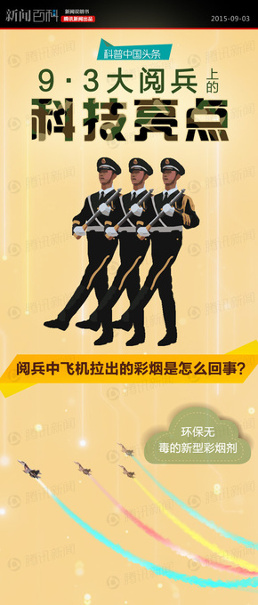 【演界信息圖表】扁平手繪-受閱戰(zhàn)機(jī)是如何拉出的彩煙？