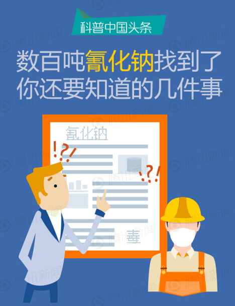 【演界信息圖表】扁平手繪-數(shù)百噸氰化鈉到底意味著什么