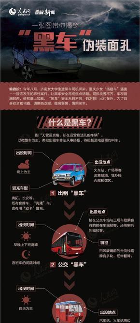 【演界信息圖表】扁平花瓣-黑車面目