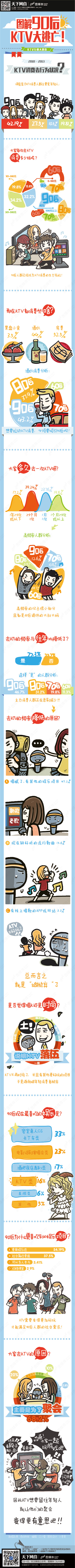 90后的KTV大逃亡