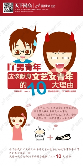 IT男青年應(yīng)該獻(xiàn)身文藝女青年的10大理由