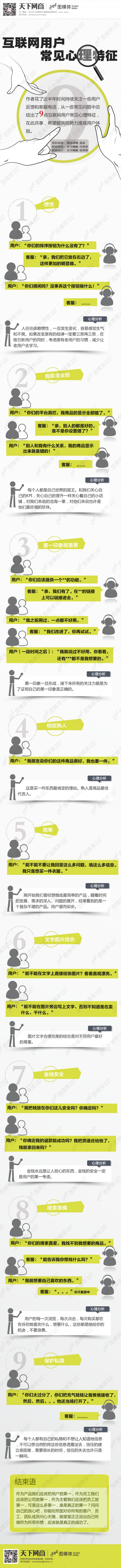 互聯網用戶常見的心理特征