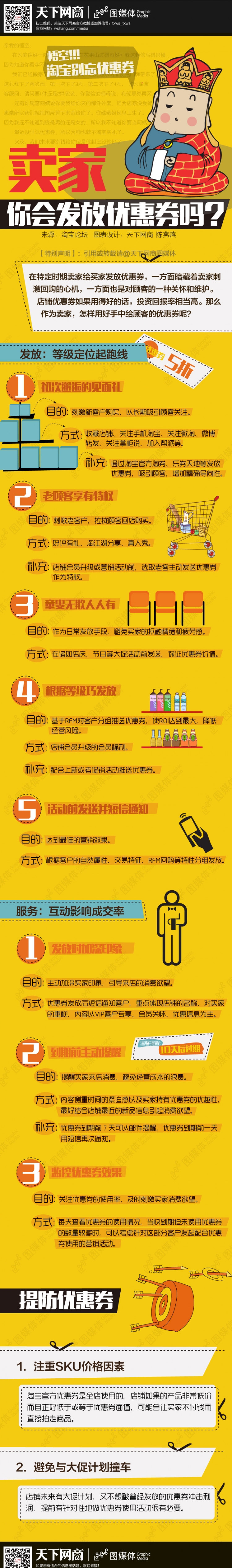 賣家，你會發(fā)放優(yōu)惠券嗎？