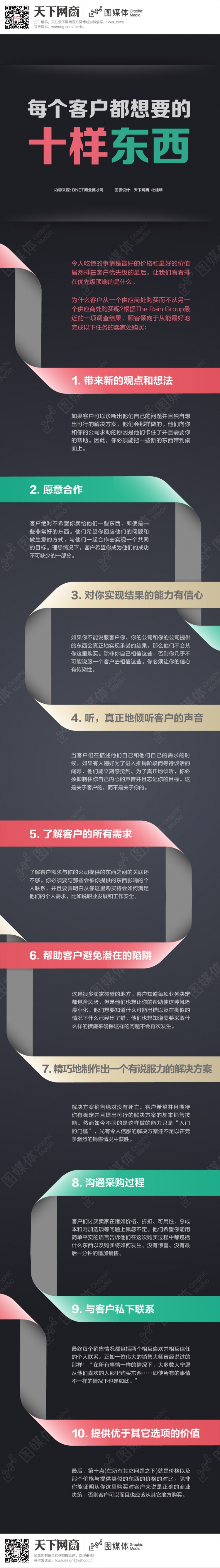 每個(gè)客戶都想要十樣?xùn)|西