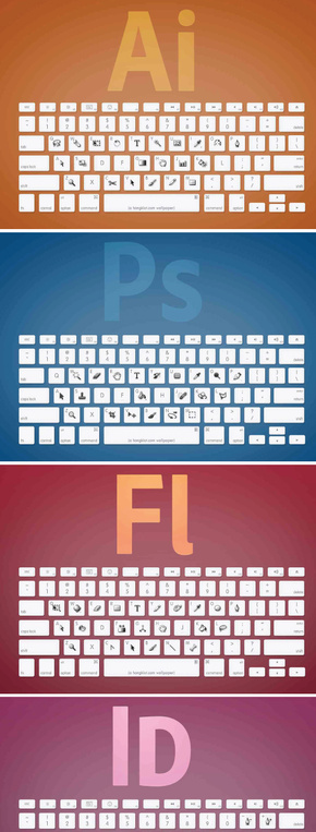 【演界信息圖表】鍵盤仿真-adobe鍵盤快捷鍵指南