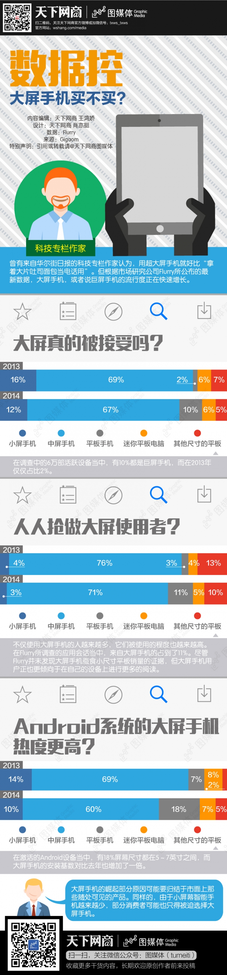 大屏手機(jī)哪家強(qiáng)