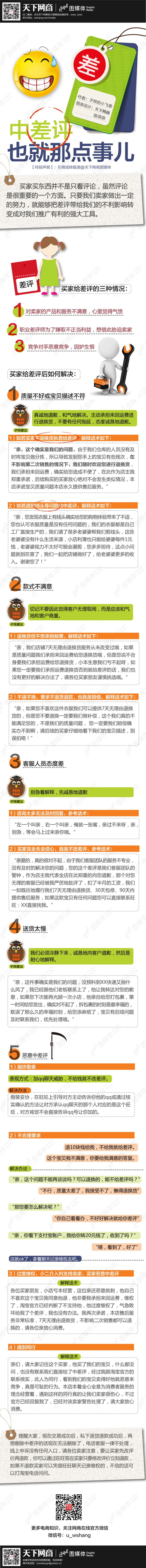 【演界信息圖表】創(chuàng)意圖表-中差評(píng)也就那點(diǎn)事兒