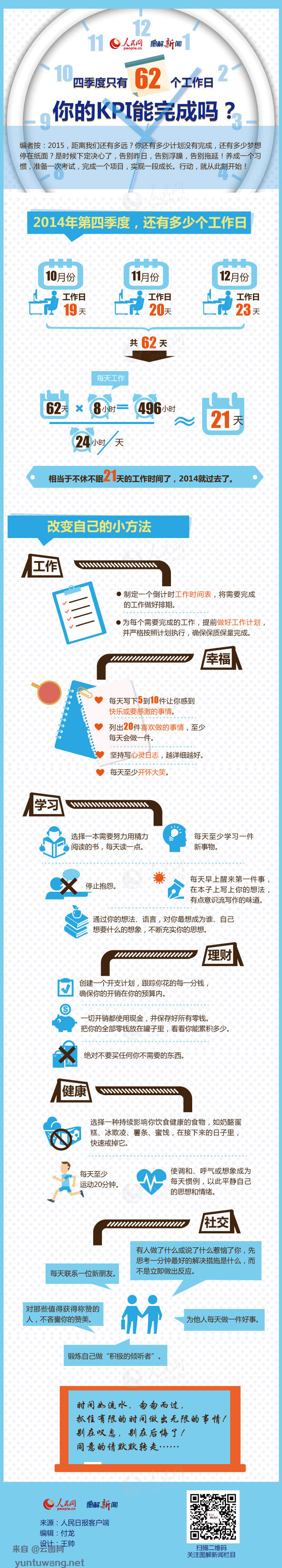 【演界信息圖表】創(chuàng)意圖表-還有多少工作日