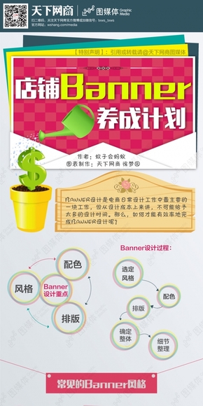 【演界信息圖表】創(chuàng)意圖表-店鋪banner養(yǎng)成計(jì)劃