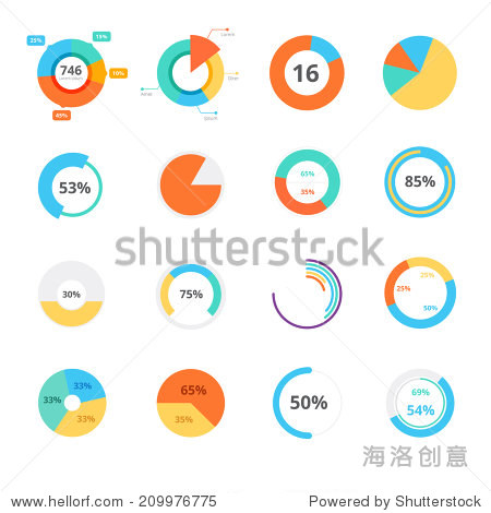 【演界信息圖表】創(chuàng)意圖表-餅狀圖表