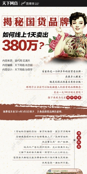 【演界信息圖表】創(chuàng)意手繪-百雀羚