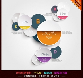 【演界信息圖表】AI設(shè)計(jì)-創(chuàng)意數(shù)據(jù)分析信息圖