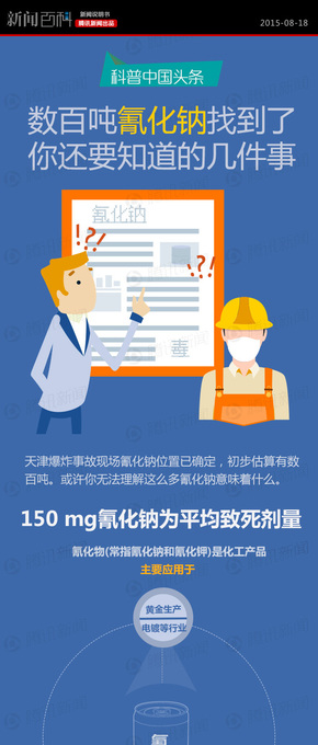 【演界信息圖表】創(chuàng)意圖說-數(shù)百噸氰化鈉找到了你還要知道的幾件事