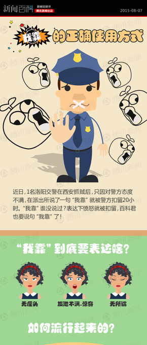 【演界信息圖表】創(chuàng)意圖說-我靠的正確使用方式